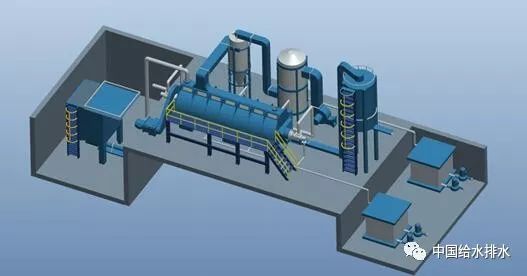 上海市政院 郑州马头岗污水处理厂污泥热干化示范工程